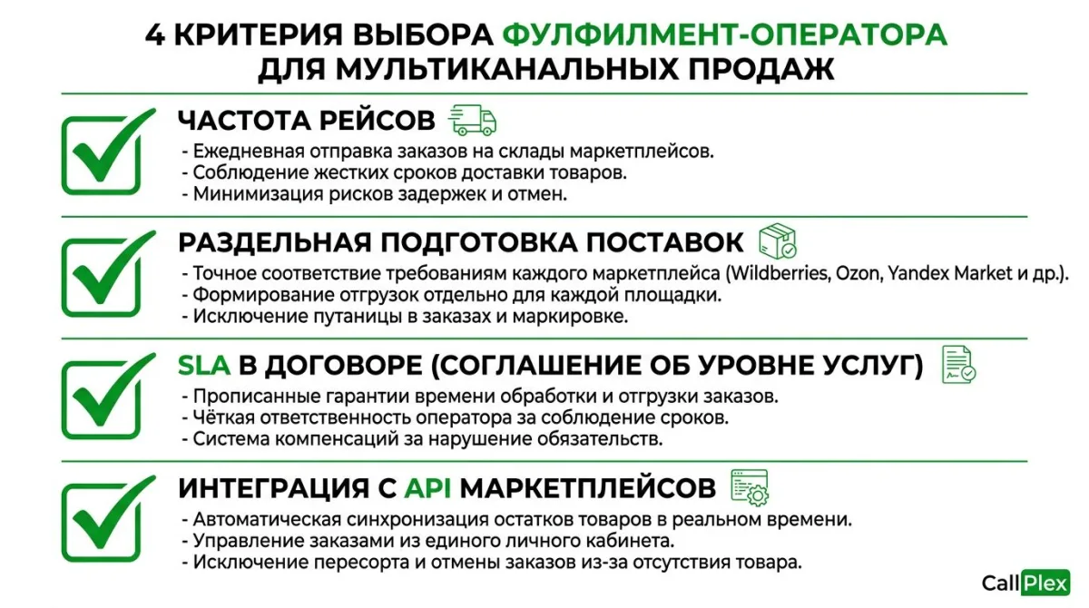 Критерии выбора фулфилмент-оператора для мультиканальной отгрузки на маркетплейсы