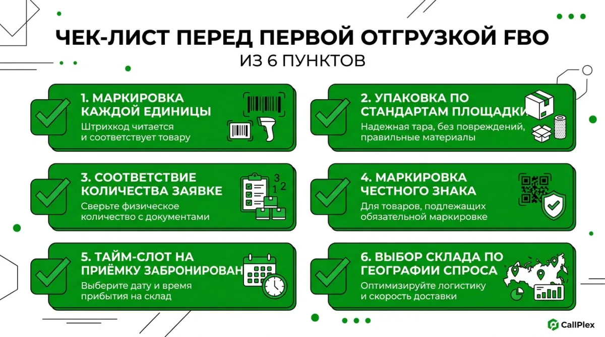Чек-лист подготовки первой отгрузки FBO на маркетплейс
