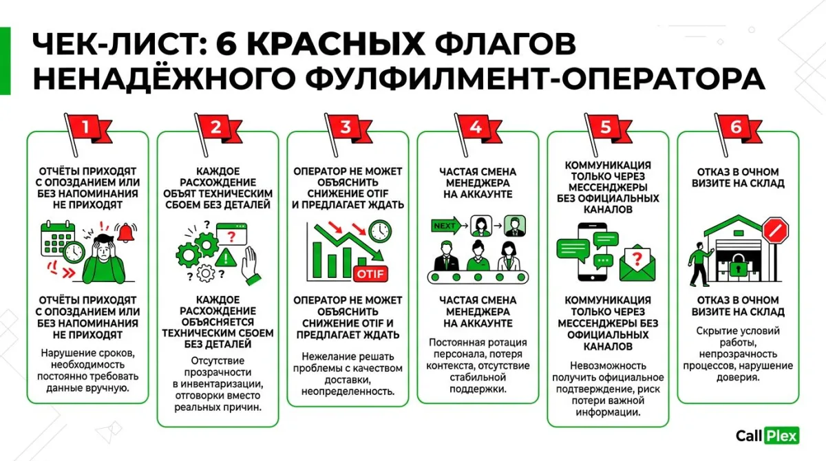 Шесть красных флагов ненадёжного фулфилмент-оператора — чек-лист проверки