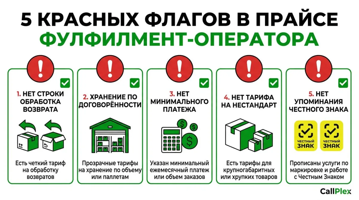 5 красных флагов в прайс-листе фулфилмент-оператора
