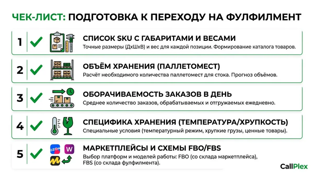 Чек-лист подготовки к переходу на фулфилмент-оператора 2026