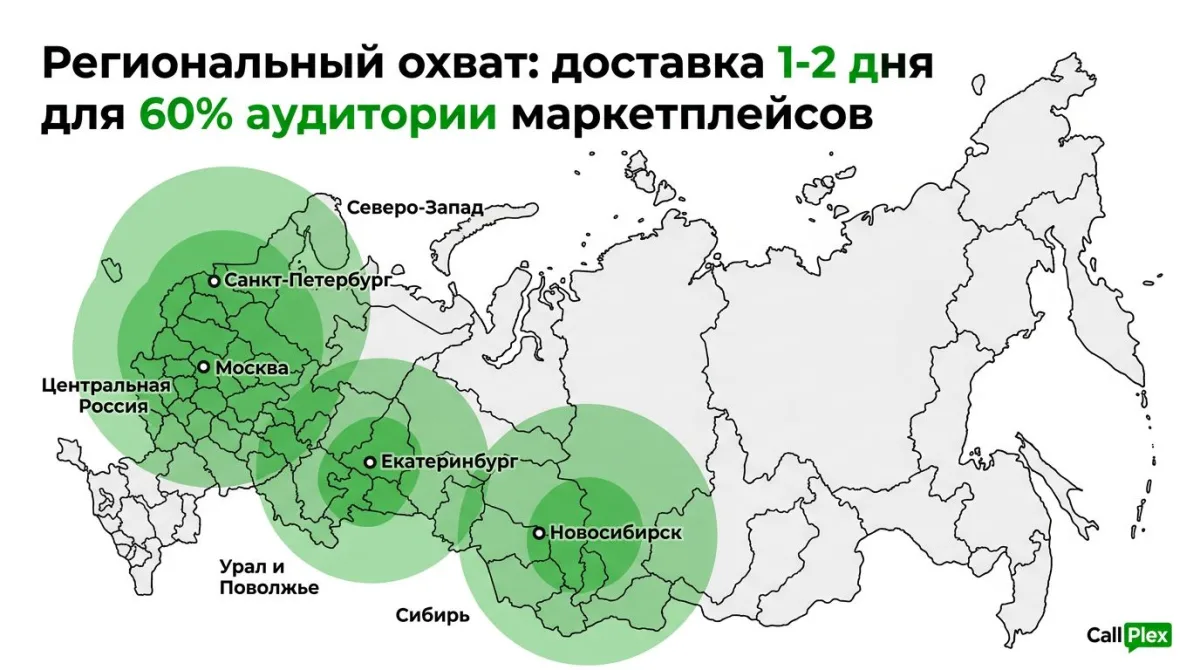 Карта региональных складов фулфилмент для маркетплейсов России